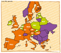 répartition des surfaces bio en Europe