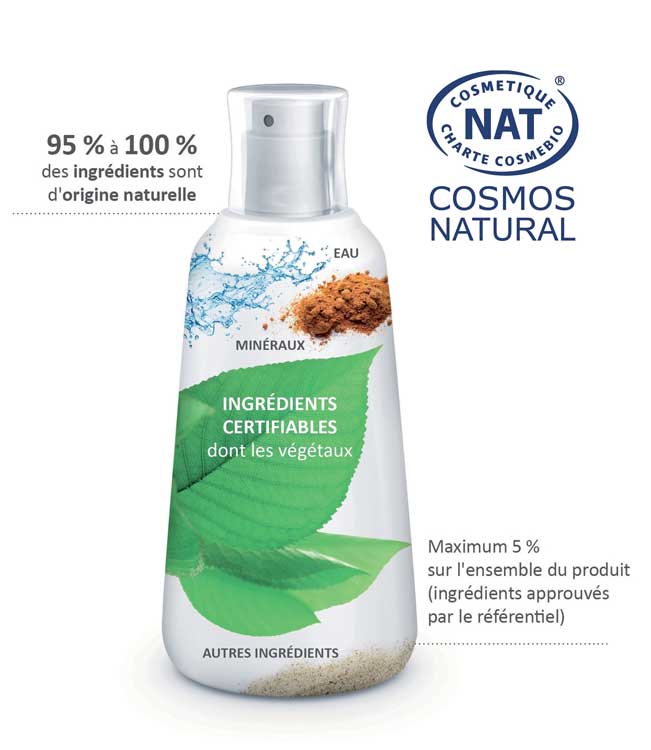 Test des produits cosmétiques bio et naturels de Comme Avant